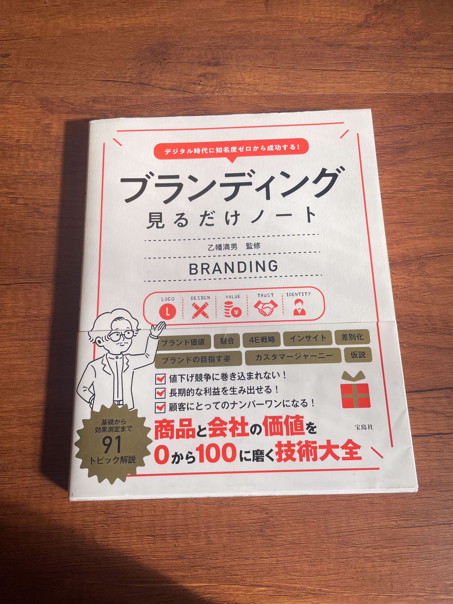 ブランディング見るだけノート